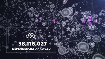 Dynatrace - Software intelligence