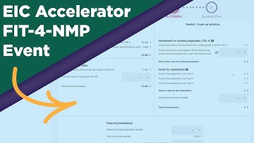 EIC Accelerator Event by FIT-4-NMP.eu (Horizon Europe)