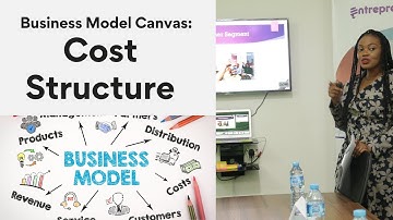 Business Model Canvas: Cost Structure