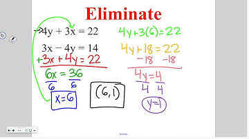 Algebra 6-3: Elimination Using Addition and Subtraction