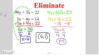 Algebra 6-3: Elimination Using Addition and Subtraction