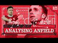 Analysing Anfield: Diogo Jota Becoming a Problem for Jurgen Klopp