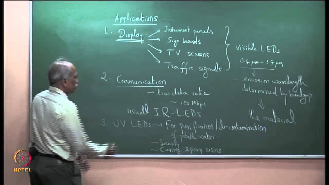 Light Emitting Diode-V materials and Applications