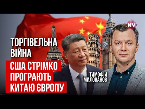 Видео: Помилка США приведе до катастрофи. Навіщо нас штовхають до конфлікту з Китаєм | Тимофій Милованов
