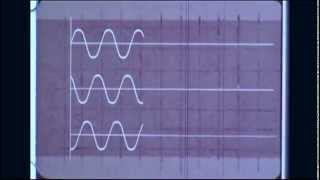 The Fundamentals of AC and DC Generation - 1967