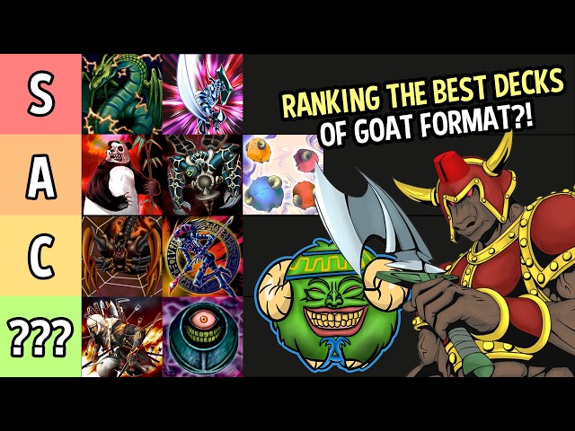 yugioh master duel deck meta how every deck in the meta looks like today + whatever engine you like  (Snake Eyes, Yubel, Bystials, White Forst, Tenpai, Chimera......etc) :  r/masterduel