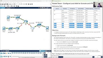 7.2.6 Packet Tracer - Configure Local AAA for Console and VTY Access