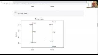Preference Modeling - Log-Linear Models