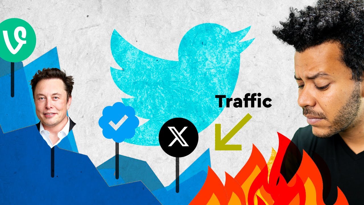 Is Twitter REALLY Dying?