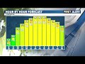 9:00 am Weather Update 6-23-2026