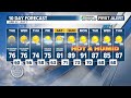 9:00 am Weather Update 6-23-2026
