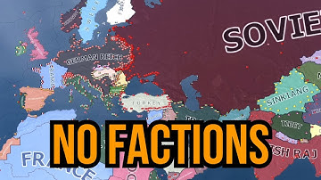 What If Factions Were Disabled | HOI4 Timelapse