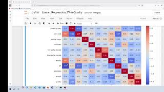 Linear Regression using a dataset from the UCI Machine Learning Repository.