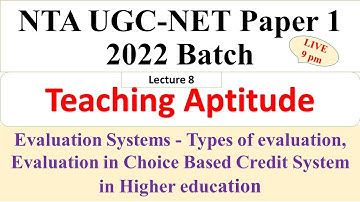 Teaching Aptitude -Lecture Series with MCQ