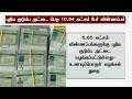     1054     new ration card