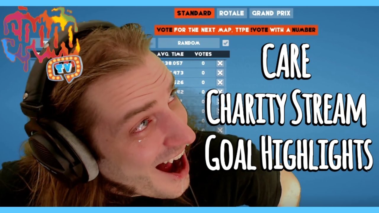 CARE - Charity Stream Goal Highlights