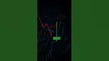 Inverted hammer | Candlestick