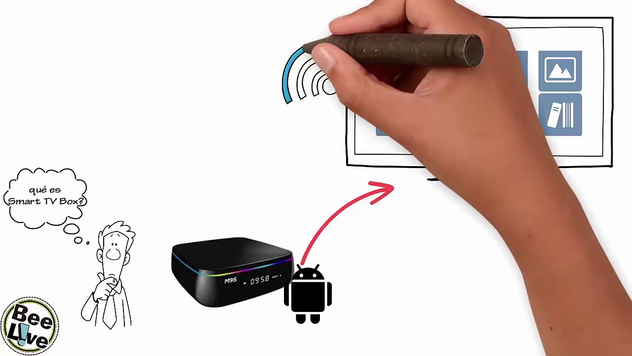 Tv box usb 2.0
