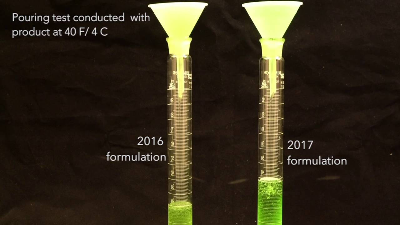 Credit Xtreme Improving Low Temp Pourability - YouTube
