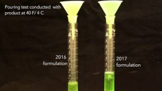 Credit Xtreme Improving Low Temp Pourability