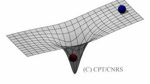 Recollision in strong laser field physics