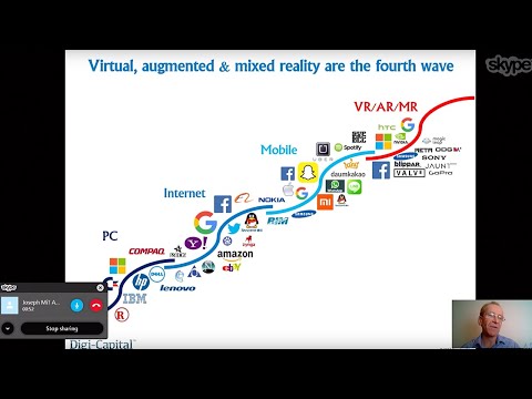 ．VR 和 AR 應用的多元化潛力趨勢探討