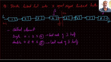 CIP-35-Dividing the linked list into two halves