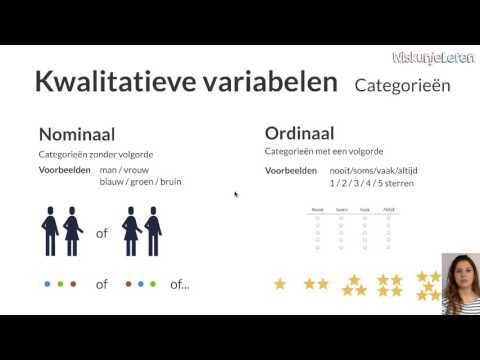 Video: Verschil Tussen Waarschijnlijkheid En Statistiek