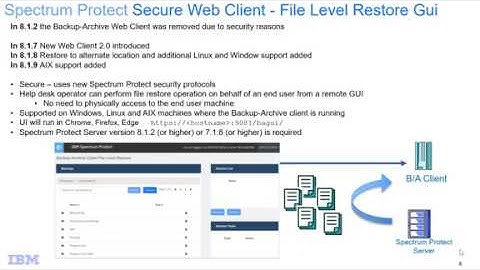 IBM Spectrum Protect v8.1.9 Install of Secure Client File Restore Web Gui - Demo