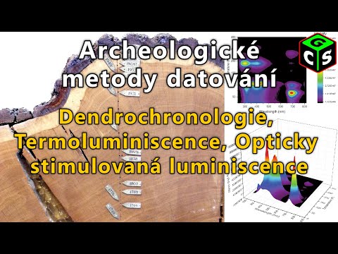 Video: Rozdíl Mezi Dendrochronologií A Dendroklimatologií