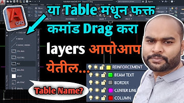 AutoCAD: Create Layers Automatically with this FREE Tool | autocad layers
