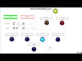 Industrial Automation Exam 1 video demonstration