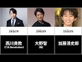 意外と低身長と知って驚く男性芸能人30選