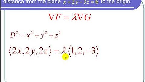 Using Lagrange Multipliers to Find the Minimum Distance From the Origin