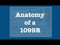 What is a 1099R?