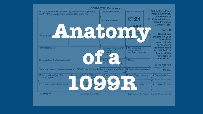 How to fill out Form 5329.. Avoid Required Minimum Distribution 50% penalty - IRS Form 5329 2020 - YouTube how-to-fill-out-form-5329-avoid-required-minimum-distribution-50-penalty-irs-form-5329-2020-youtube