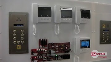 Apex Call Panel   Apex Digital System Demo