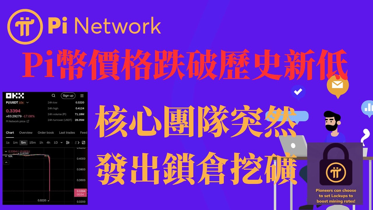 Pi幣價格跌破歷史新低，核心團隊突然發出鎖倉挖礦提醒！ - YouTube