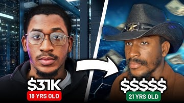 My 3+ Years Cybersecurity & Cloud Security Engineering Journey | Cyber Stories Podcast EP 15