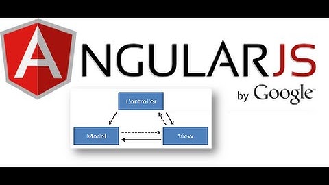 HTML template binding using ng-repeat with filter orderby in AngularJS.