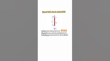 Excel VBA Code AutoCAD