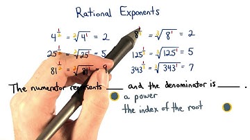 Rational (Fractional) Exponents - Visualizing Algebra