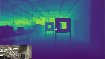 CBF-MPC | Control Barrier Functions | Model Predictive Control | Drone