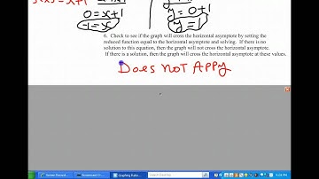 Graphing Rational Functions - Part 2