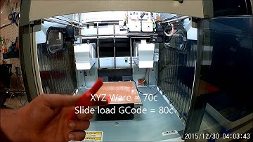 XYZ Printing Da vinci 3D Printers  - Side Loading 3rd Party GCode Files