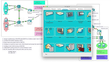 CCNP Routing and Switching Labs (part 4)