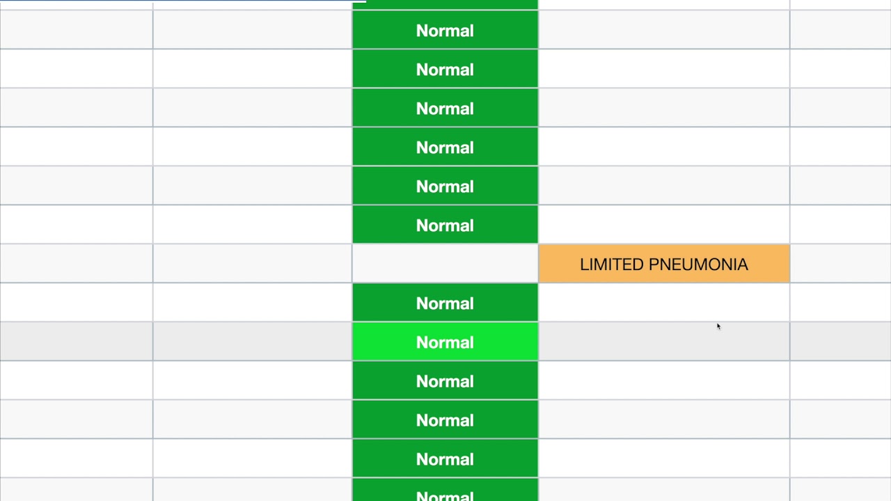 How to access your Beef HealthCheck results on ICBF