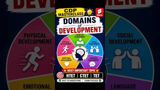 Domains of Development in CDP | Cognitive, Physical, Social, Emotional & Language | HTET CTET TET