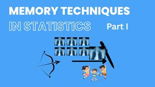 Memory Techniques for Statistics (Part 1): Learn Through Imagination screenshot 4