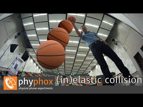 Video: Puas yog smartphones elastic lossis inelastic?